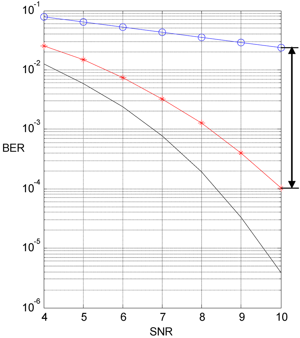 Jsan 02 00614 g004 1024