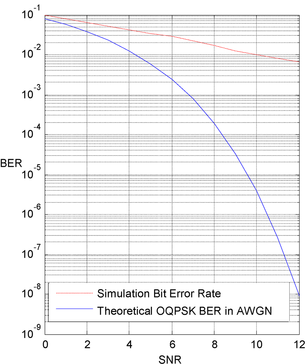 Jsan 02 00614 g006 1024