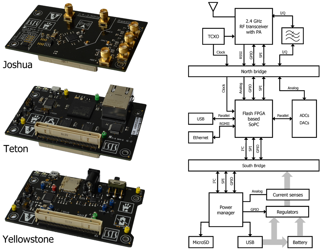 Jsan 02 00631 g001 1024