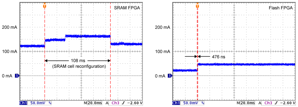 Jsan 02 00631 g002 1024