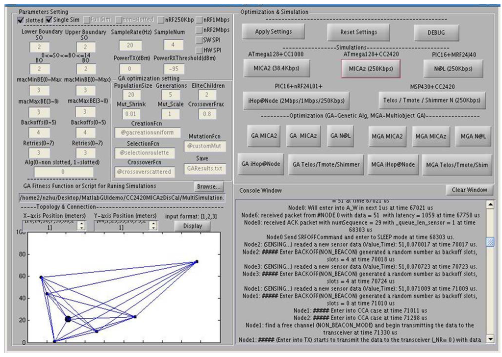 Jsan 02 00675 g005 1024