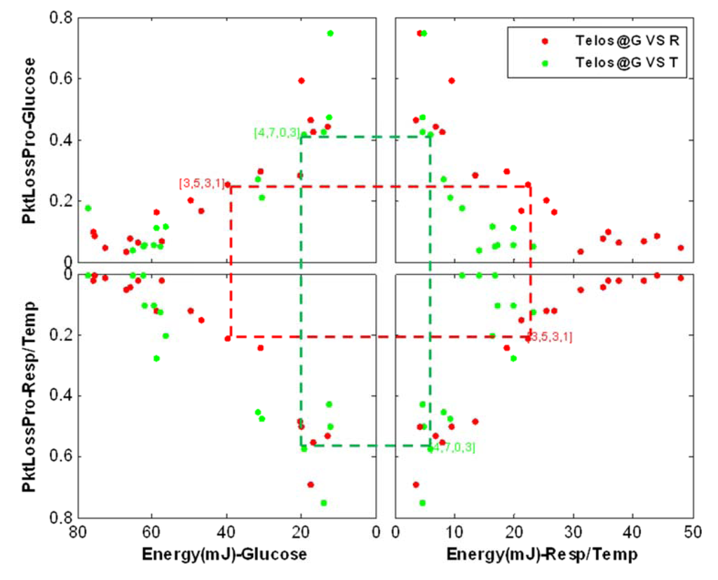 Jsan 02 00675 g008 1024