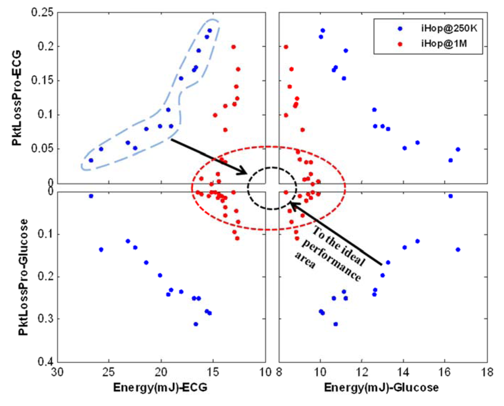 Jsan 02 00675 g009 1024