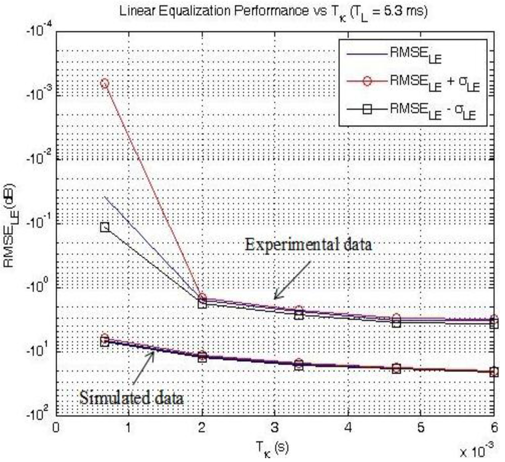 Jsan 02 00700 g007 1024