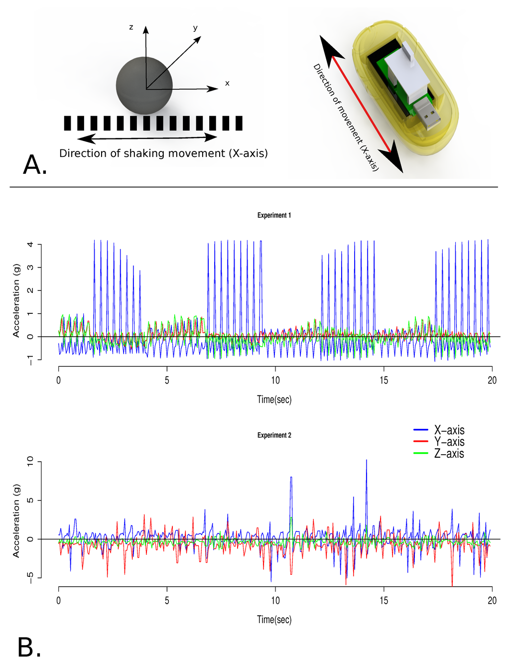 Jsan 02 00761 g005 1024