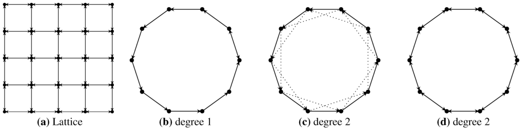 Jsan 03 00001 g001 1024