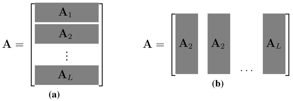 Jsan 03 00001 g003 1024