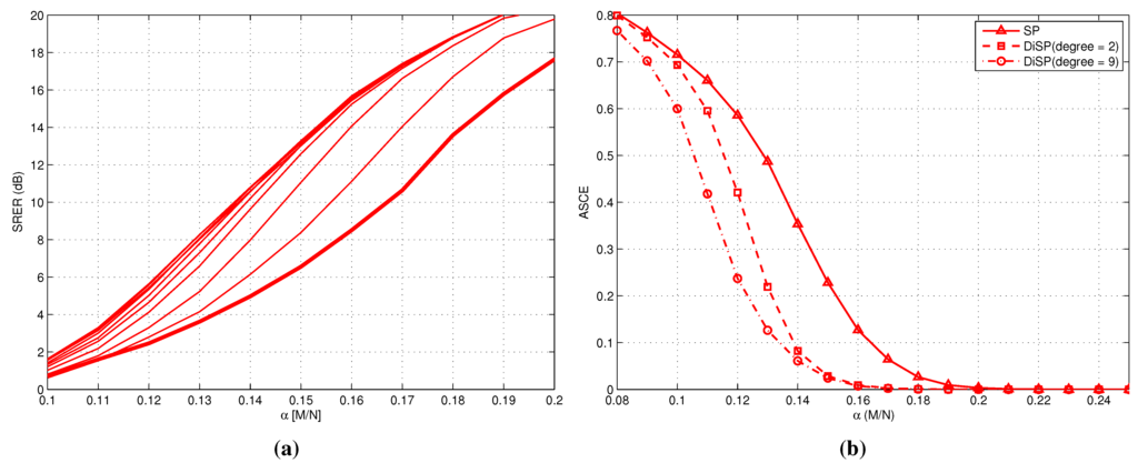 Jsan 03 00001 g005 1024