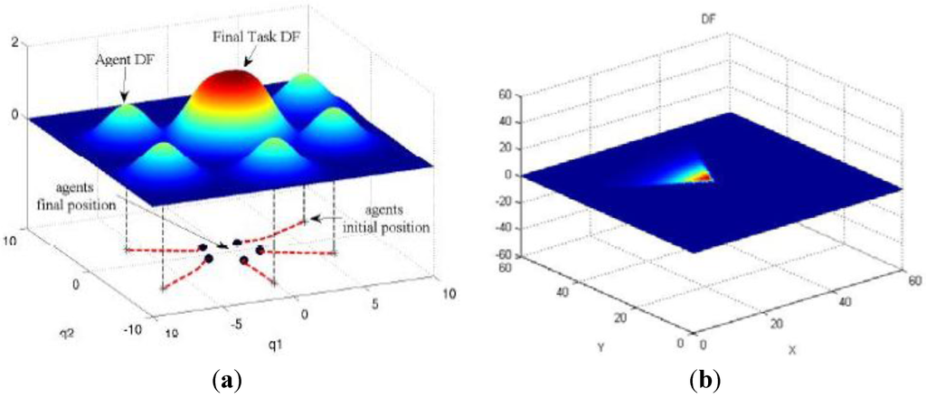 Jsan 03 00026 g001 1024