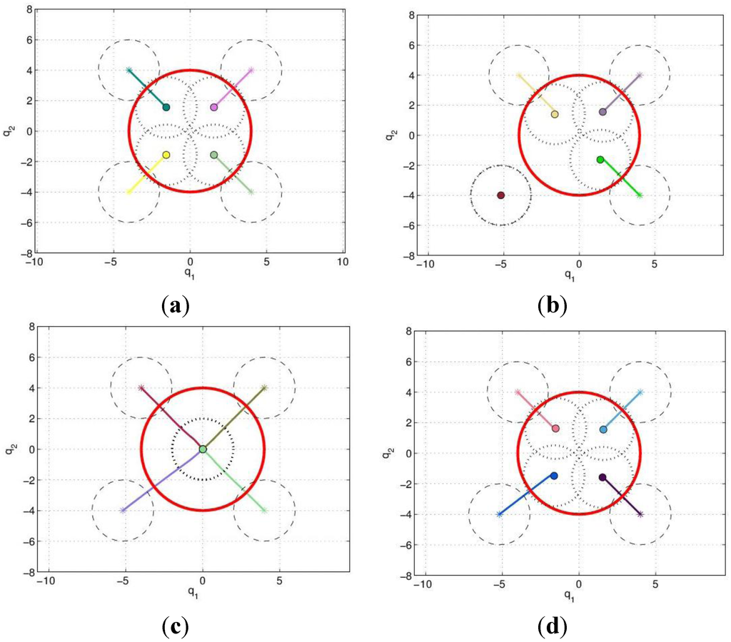 Jsan 03 00026 g002 1024