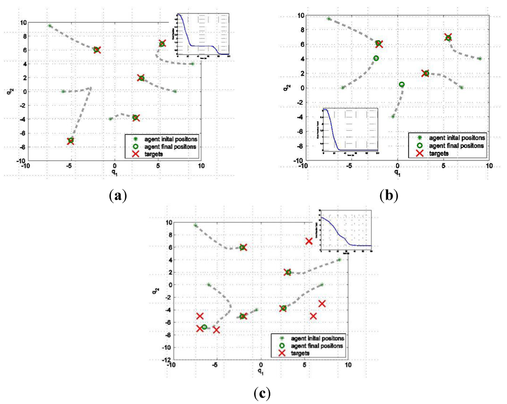 Jsan 03 00026 g004 1024