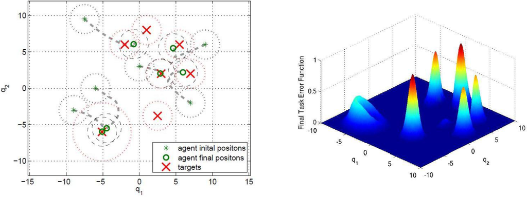 Jsan 03 00026 g005 1024