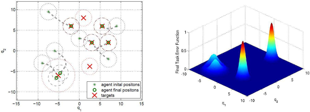 Jsan 03 00026 g006 1024