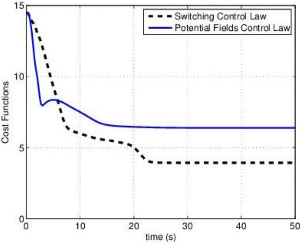 Jsan 03 00026 g007 1024