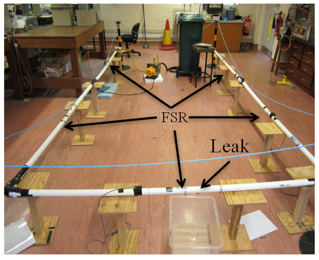 Jsan 03 00064 g008 1024