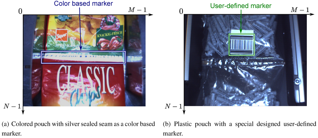 Jsan 03 00245 g006 1024