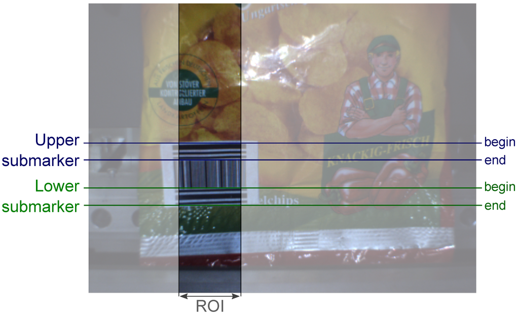 Jsan 03 00245 g014 1024