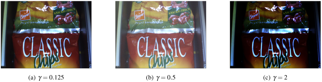 Jsan 03 00245 g021 1024