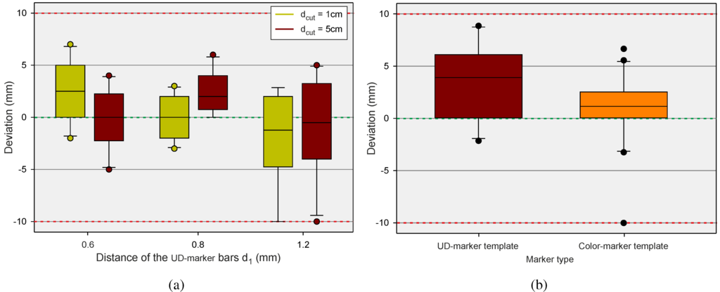 Jsan 03 00245 g023 1024