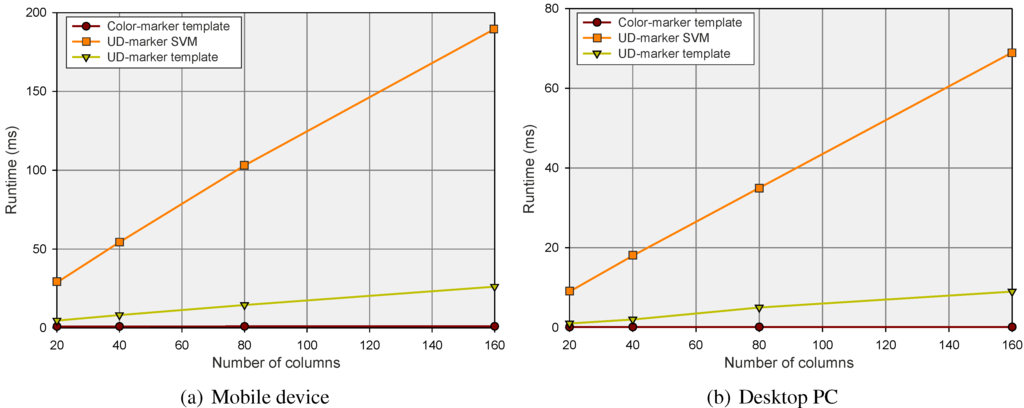 Jsan 03 00245 g024 1024