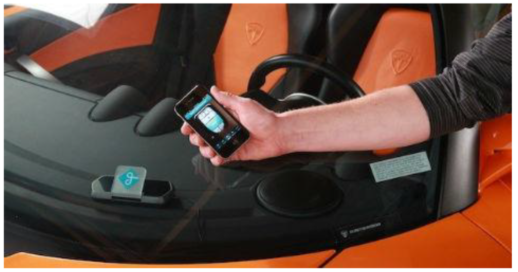 Jsan 04 00002 g008 1024