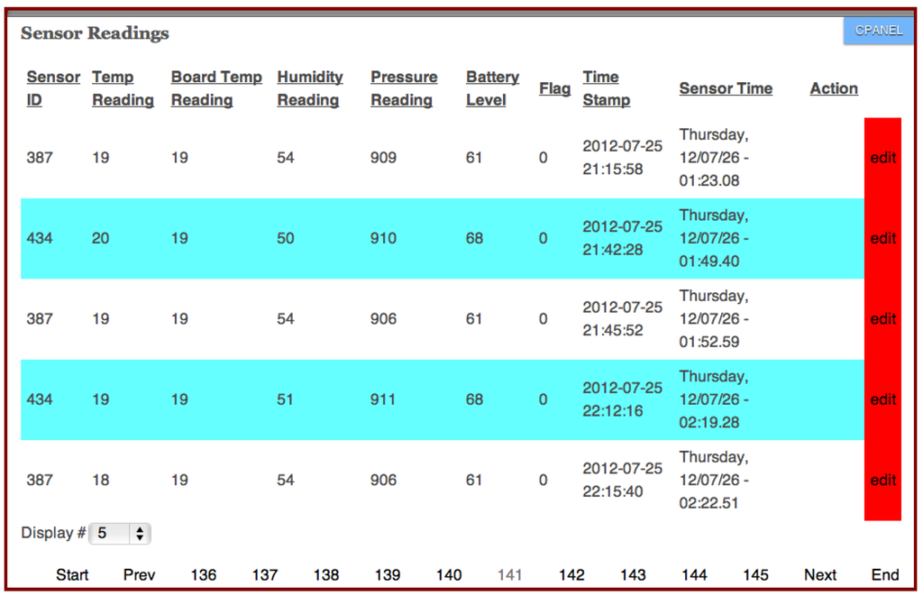 Jsan 04 00030 g007 1024