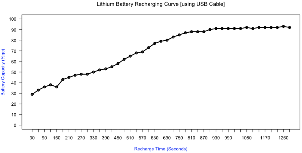 Jsan 04 00030 g009 1024