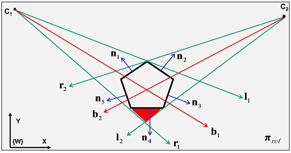 Jsan 04 00293 g002 1024