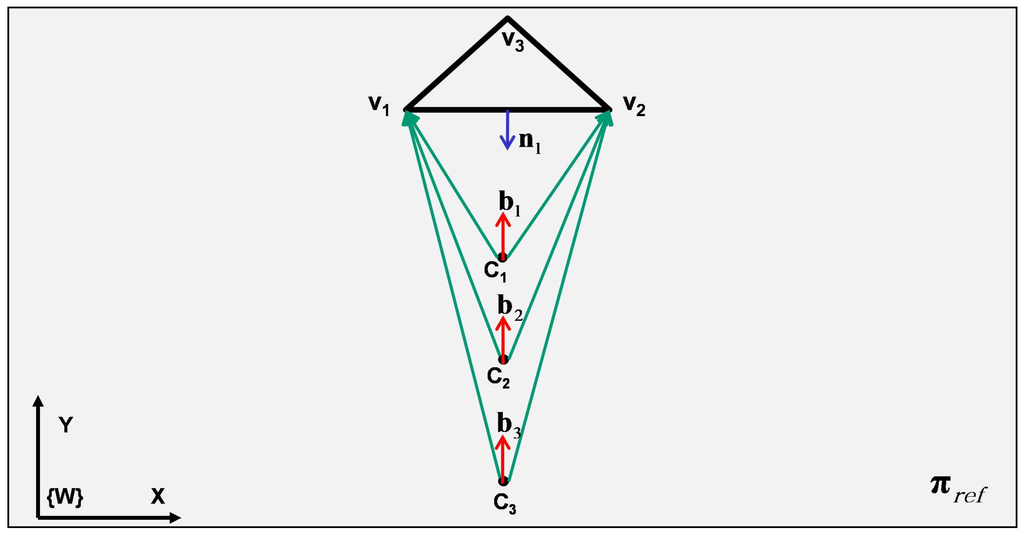 Jsan 04 00293 g005 1024