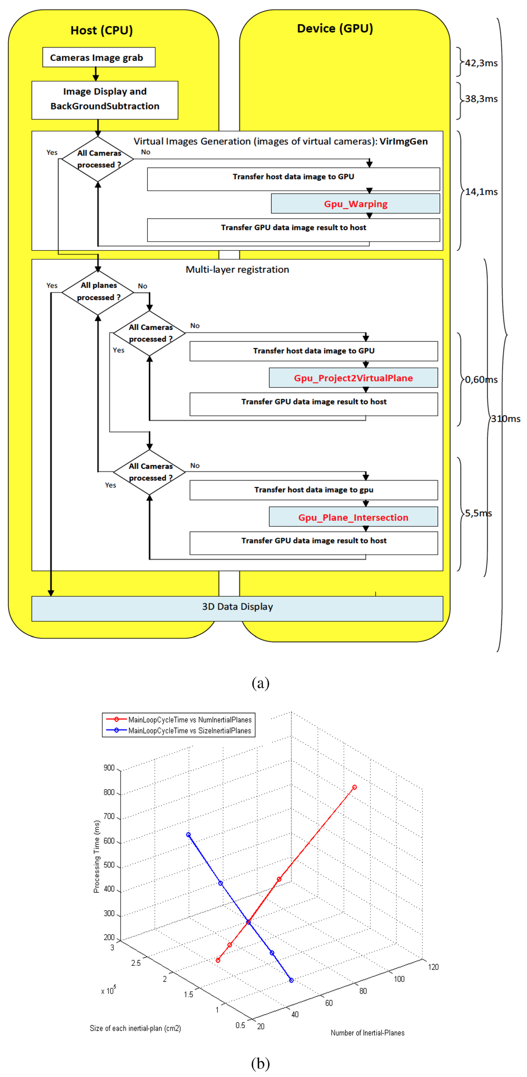 Jsan 04 00293 g013 1024