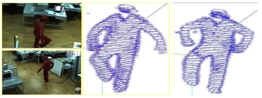 Jsan 04 00293 g014 1024