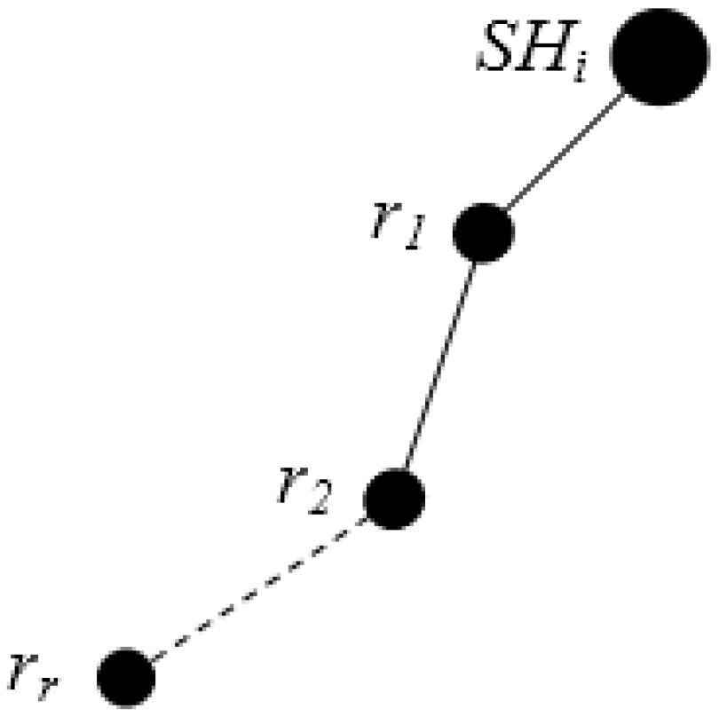 Jsan 05 00002 g010 1024