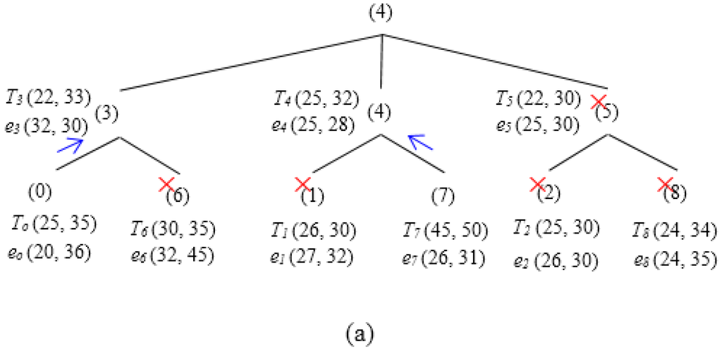 Jsan 05 00002 g011a 1024