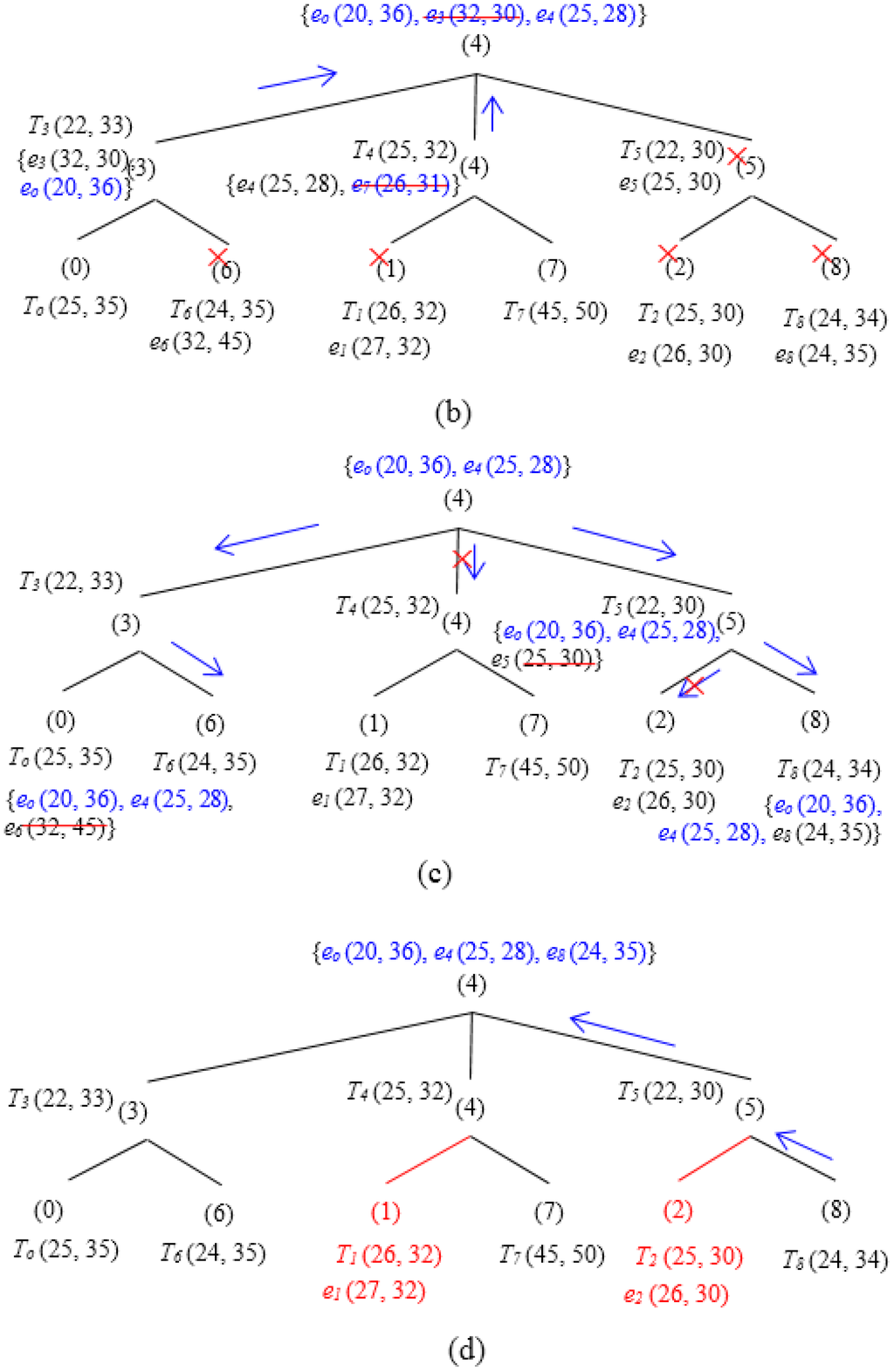 Jsan 05 00002 g011b 1024