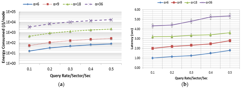Jsan 05 00002 g013a 1024