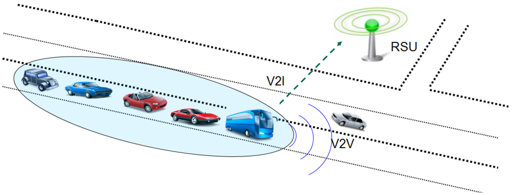 Jsan 05 00003 g004 1024