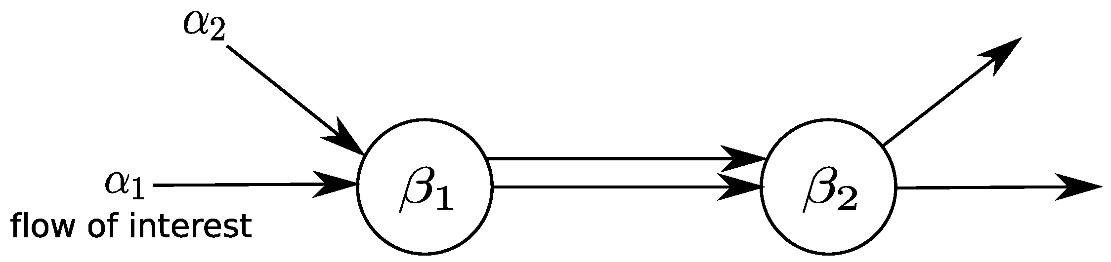 Jsan 06 00021 g003 Jsan 06 00021 g003