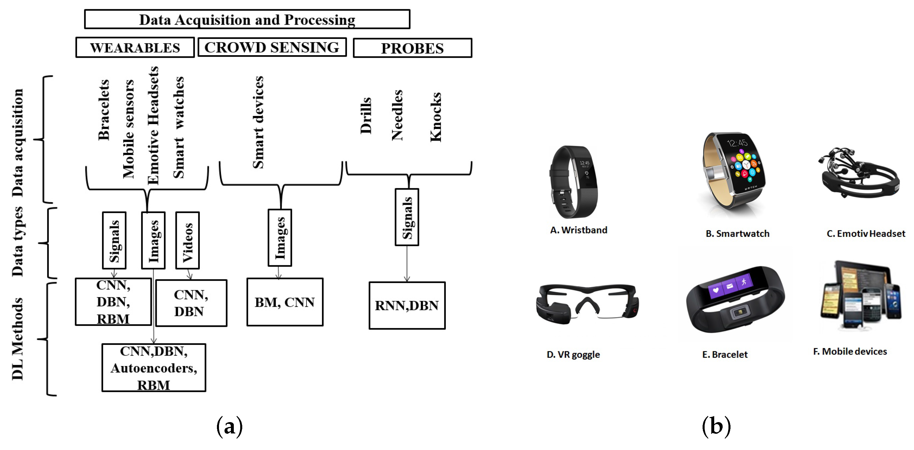 Jsan 06 00026 g006 Jsan 06 00026 g006