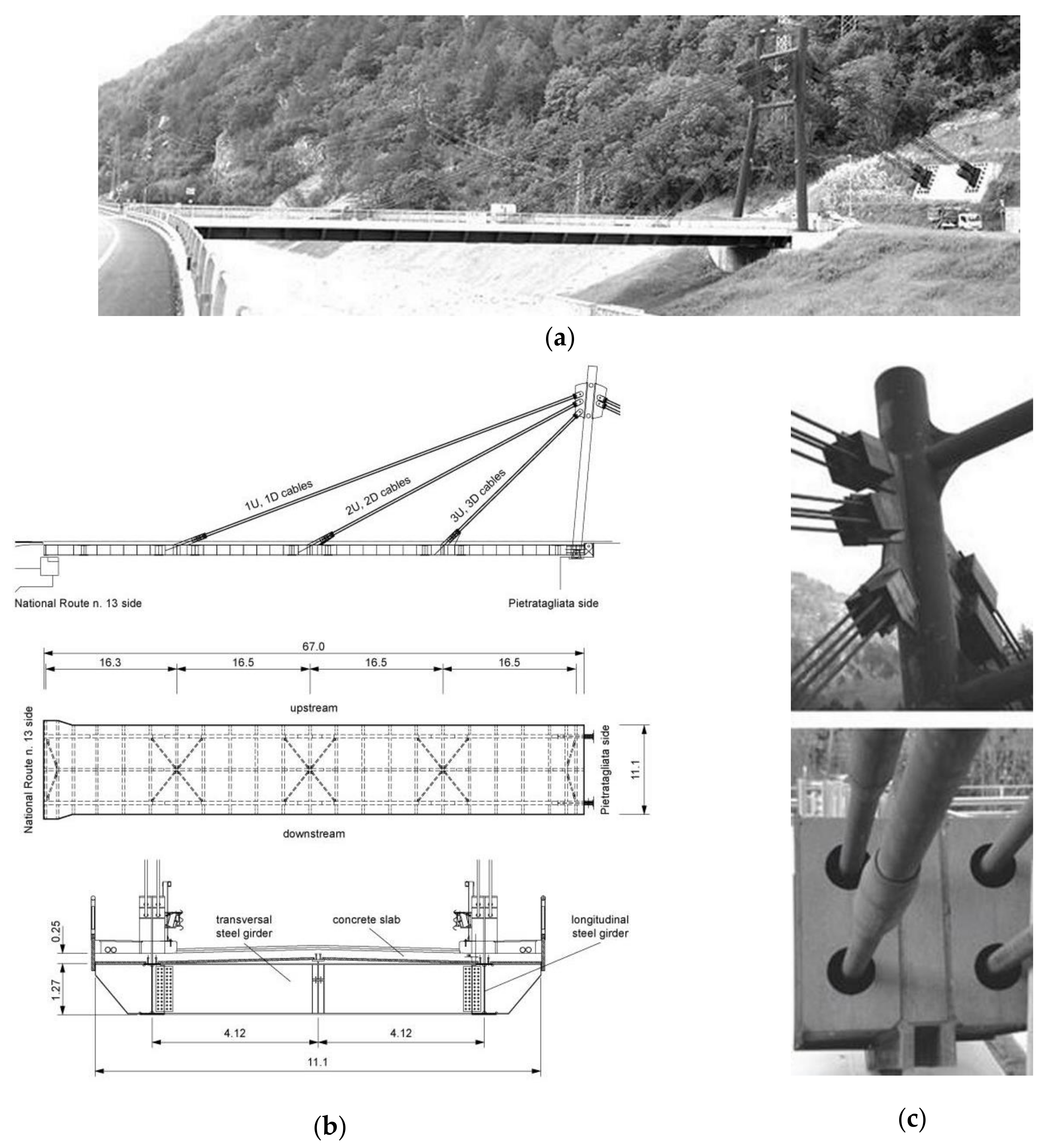 Jsan 07 00030 g004