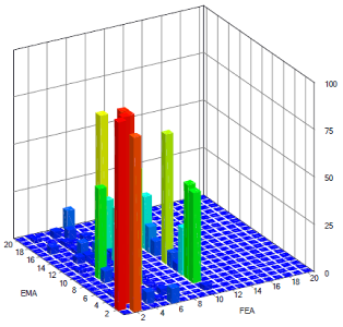 Jsan 07 00030 i001 Jsan 07 00030 i001