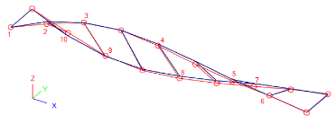 Jsan 07 00030 i004 Jsan 07 00030 i004