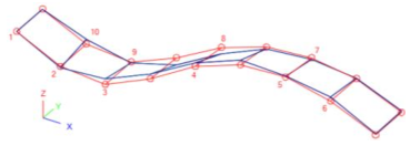 Jsan 07 00030 i006 Jsan 07 00030 i006