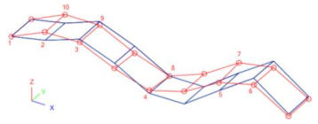 Jsan 07 00030 i010 Jsan 07 00030 i010