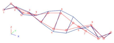 Jsan 07 00030 i012 Jsan 07 00030 i012