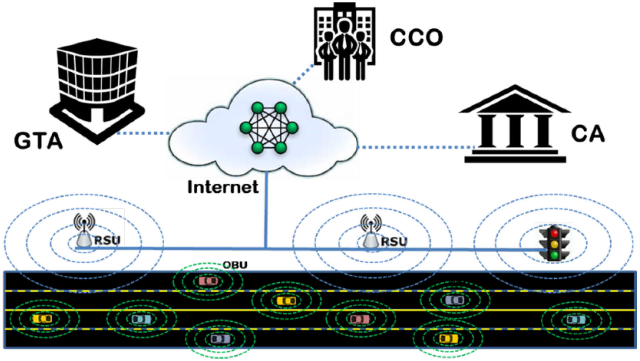 Jsan 07 00037 g001 Jsan 07 00037 g001