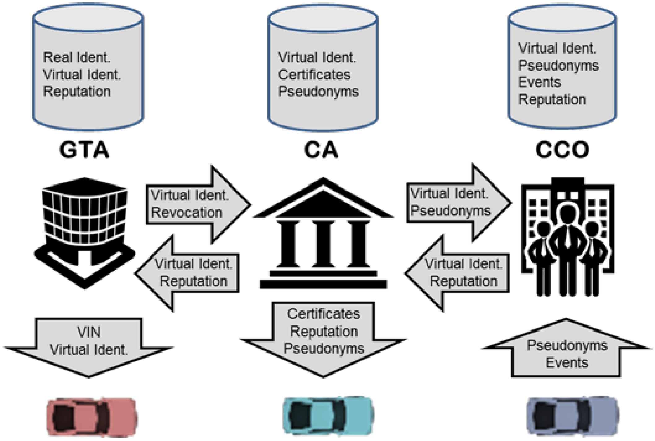 Jsan 07 00037 g002 Jsan 07 00037 g002
