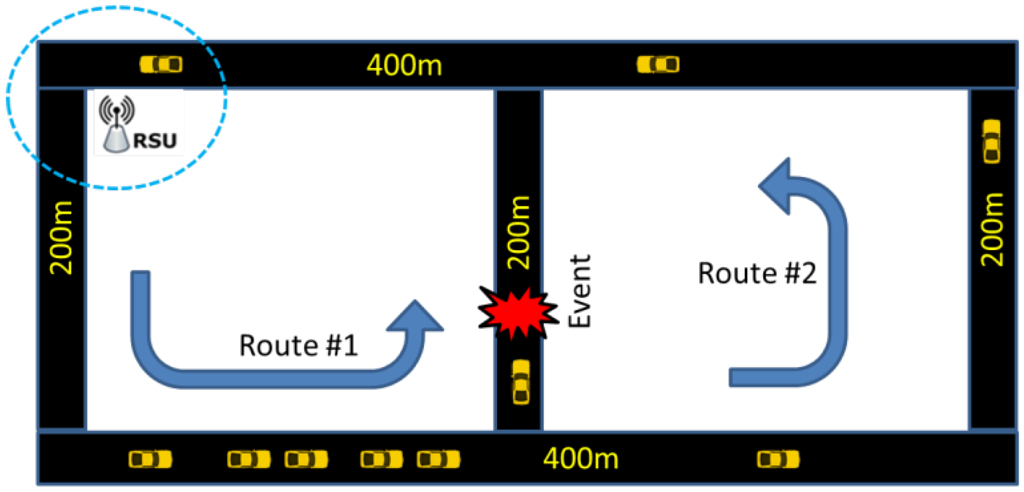 Jsan 07 00037 g003 Jsan 07 00037 g003