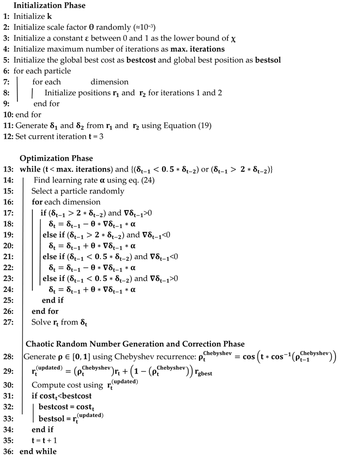 Jsan 08 00009 i001