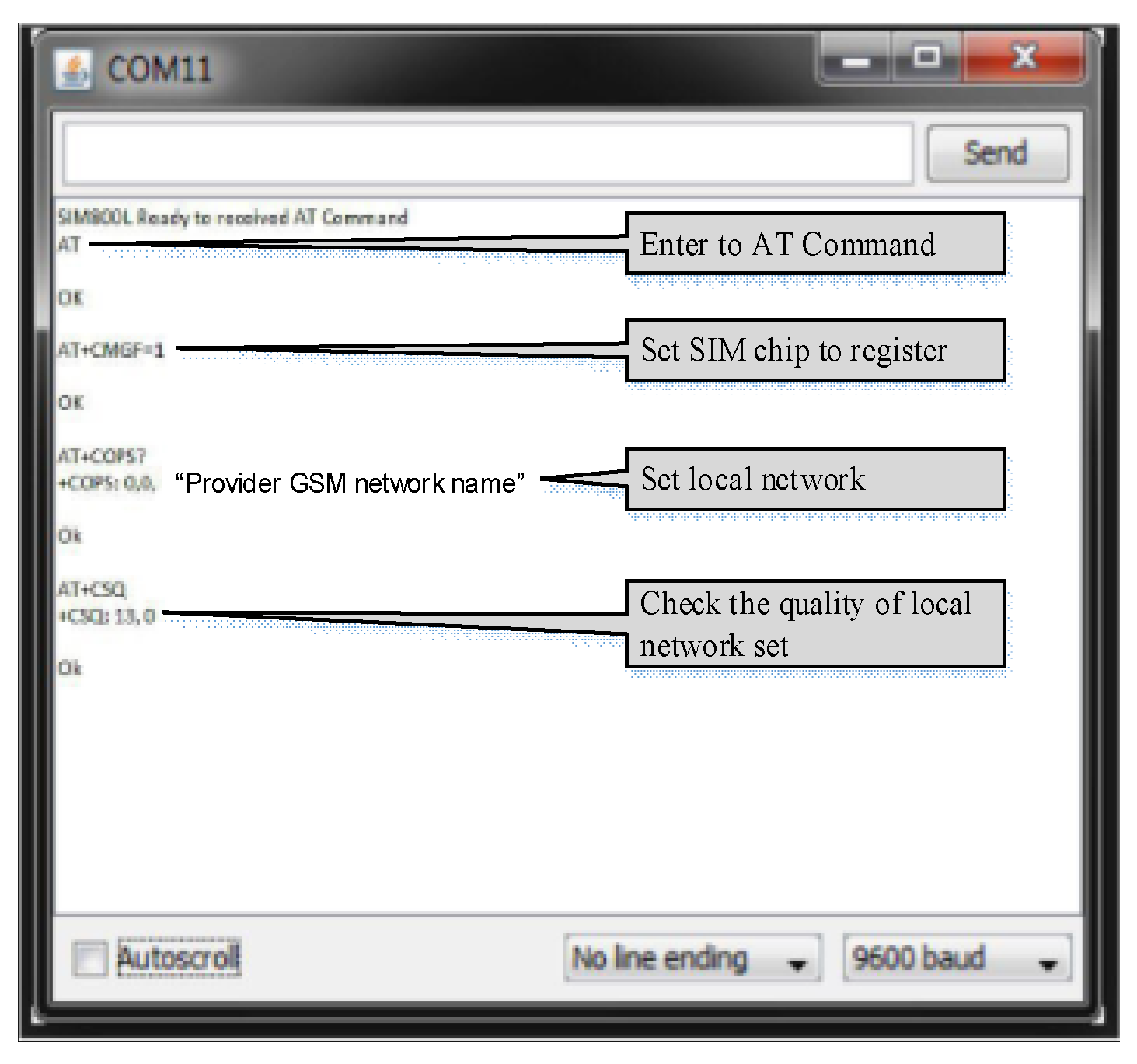 Jsan 08 00039 g002 Jsan 08 00039 g002