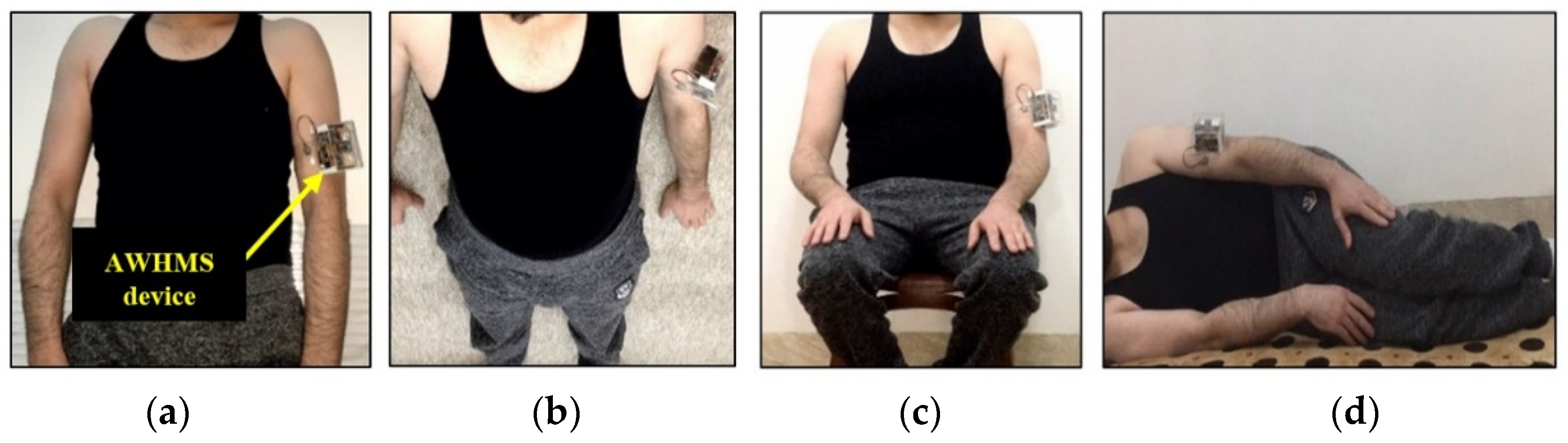 Jsan 08 00039 g008 Jsan 08 00039 g008